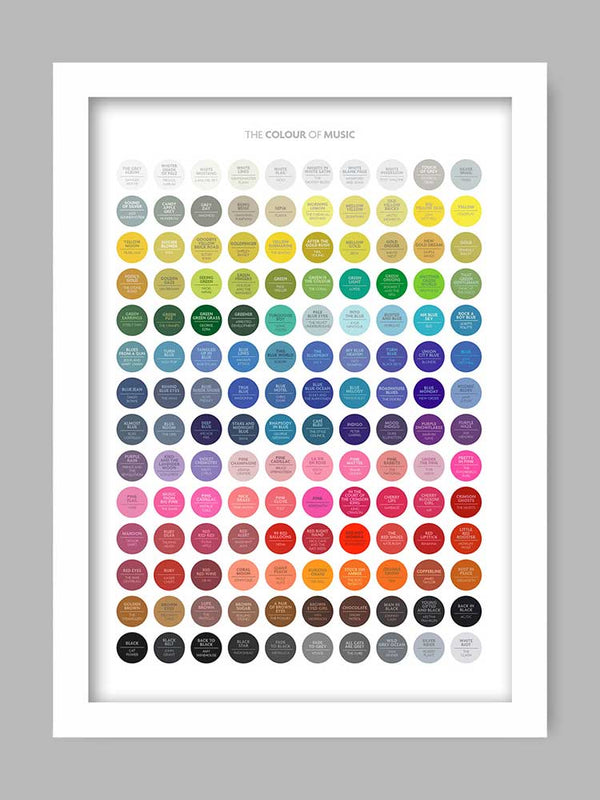 The Colour of Music